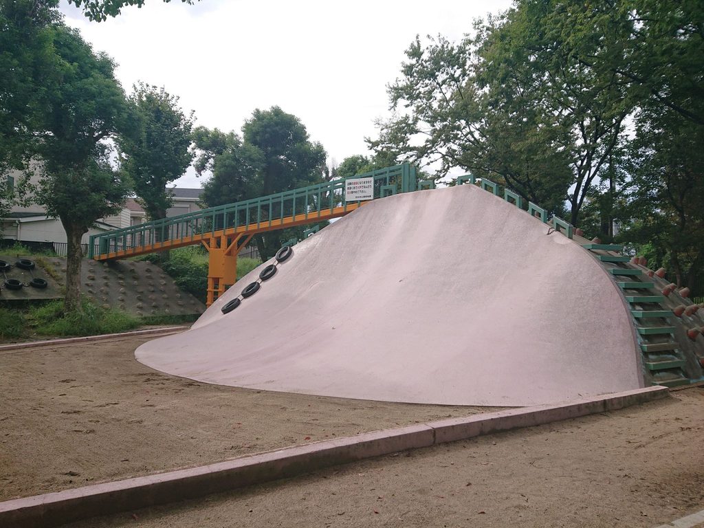 西河原公園